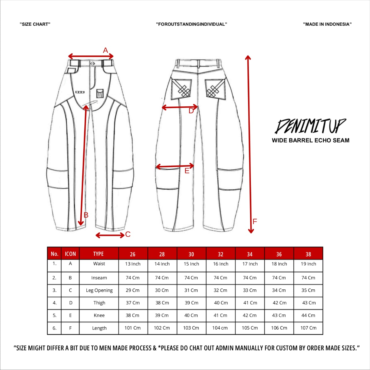 Size guide for A1 Wide Barrel Echo - Seam Marble Black - Jeans