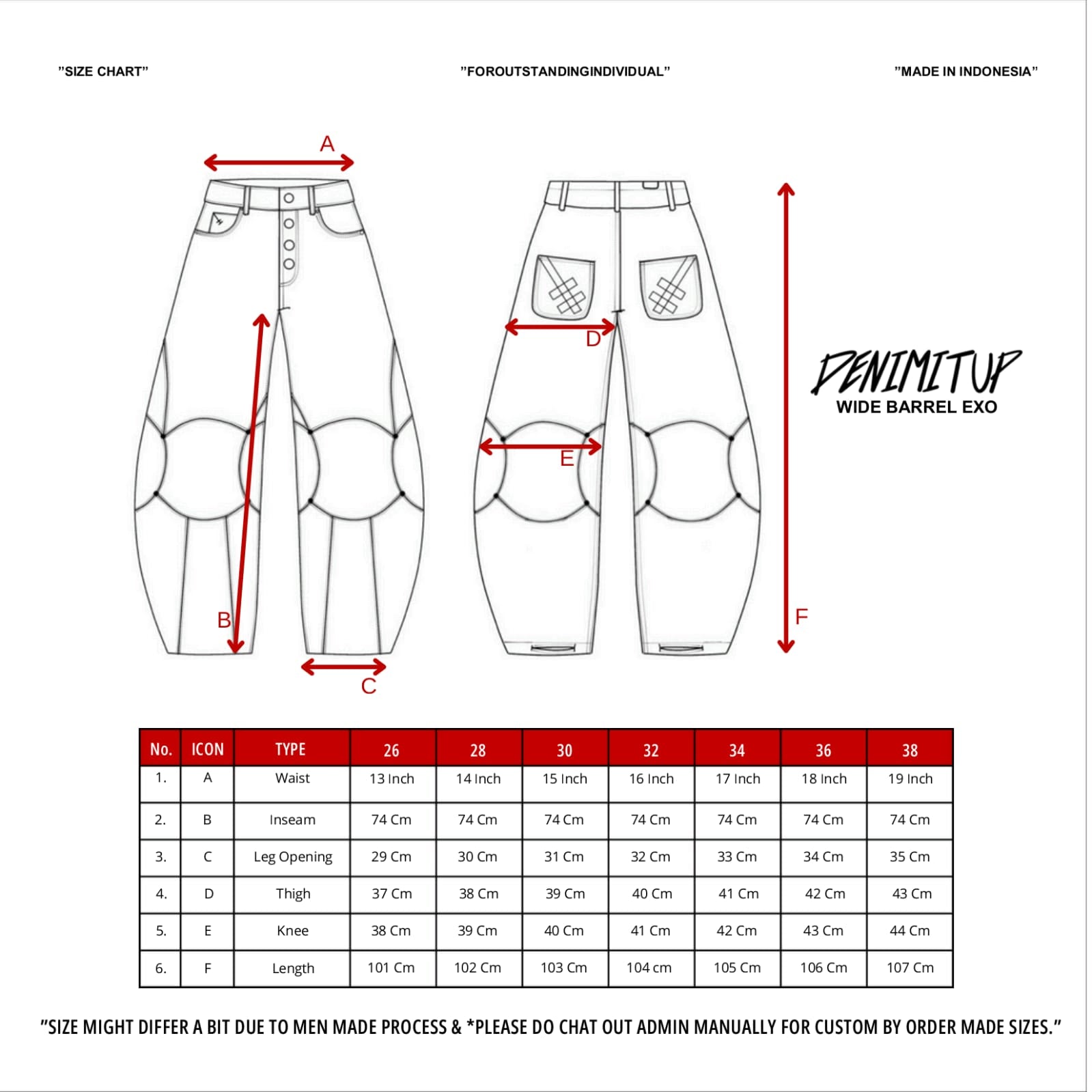 Size guide for A1 Wide Barrel Exo - Skull Grey - Jeans